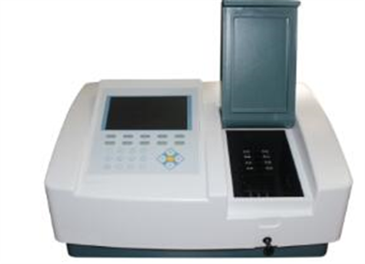 COD氨氮测定仪的使用对生态环境大有福报