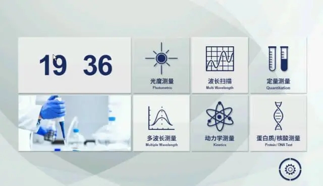 仪器主要测试界面: